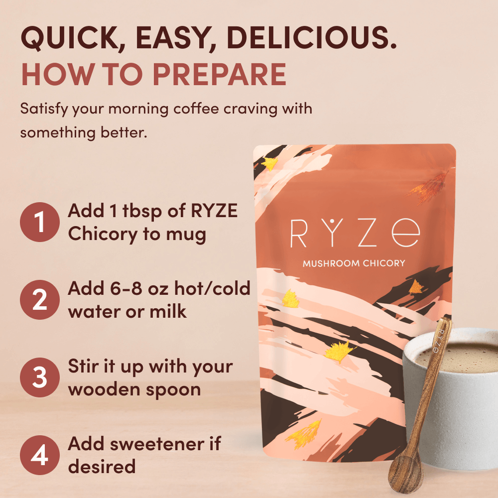 RYZE Chicory Starter Kit – 2× Mushroom Chicory (60 Servings)