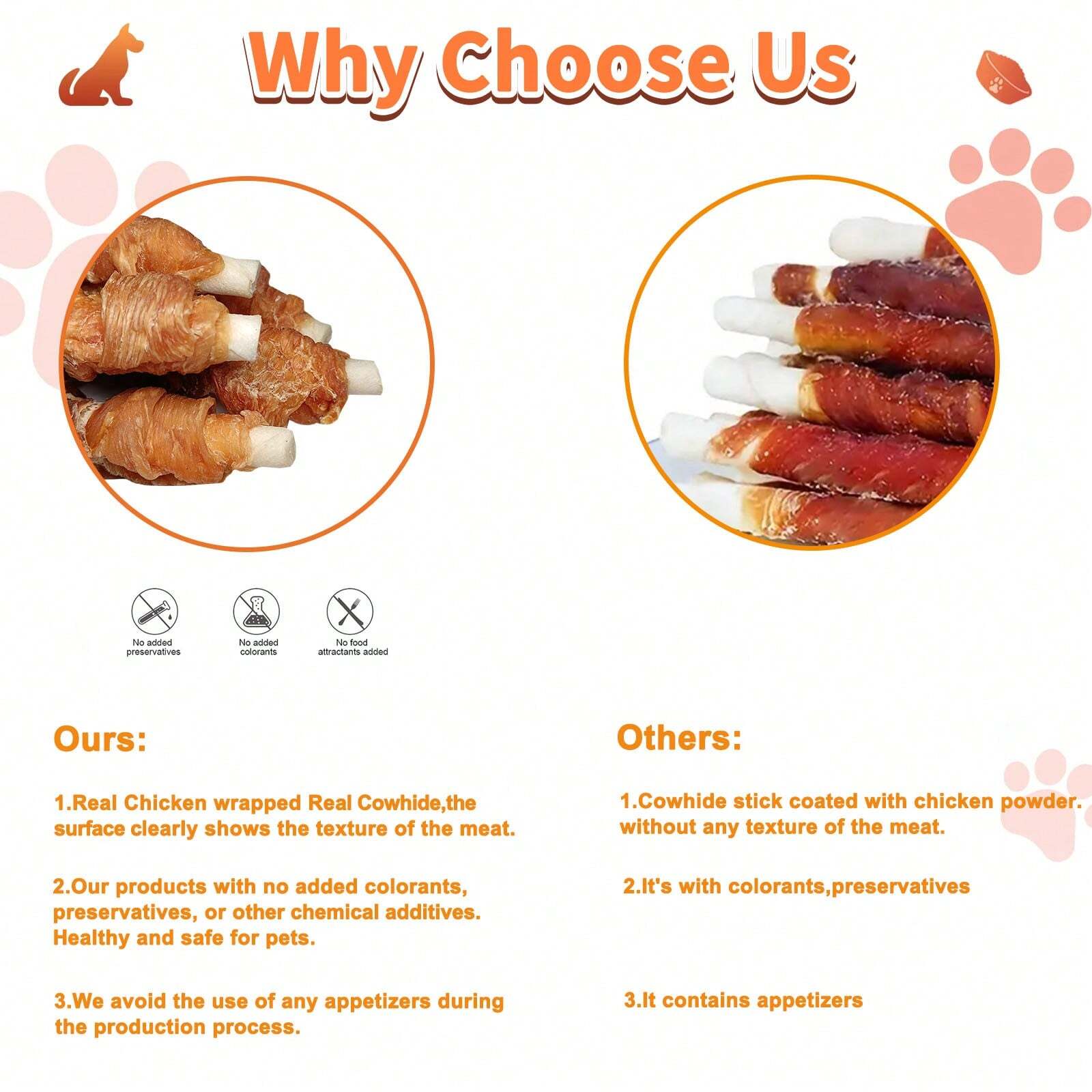 100% Grain-Free Chicken Wrapped Cowhide Teething Treats For Dogs - 18PCS Natural Dental Chews For Puppies And Adult Dogs - Perfect Training Reward & Oral Care Chew Sticks For Small, Medium, & Large Breeds -